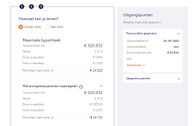 Het Maximale Hypotheekbedrag: Alles wat u moet weten