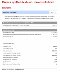Hoeveel Kan Ik Hypotheek Krijgen?