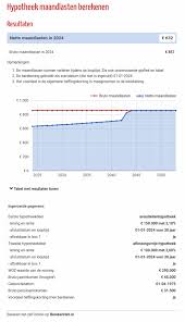 vaste lasten berekenen hypotheek