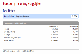 Hoe een Persoonlijke Lening Correct Berekenen: Tips en Advies