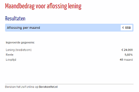 De Kunst van Aflossing Hypotheek Berekenen