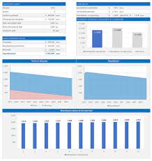 maandlasten hypotheek