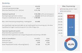 nhg hypotheek berekenen