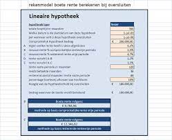 Alles over de Boete bij het Oversluiten van uw Hypotheek