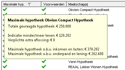 obvion maximale hypotheek