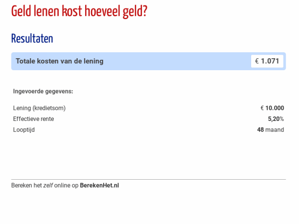 kosten lening berekenen